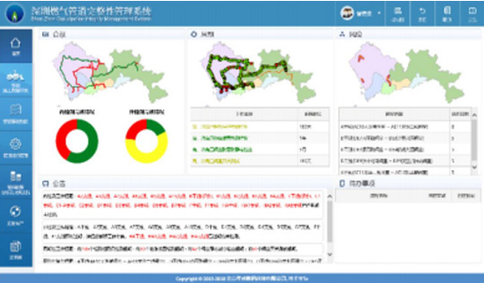 深圳燃气集团管道完整性管理系统